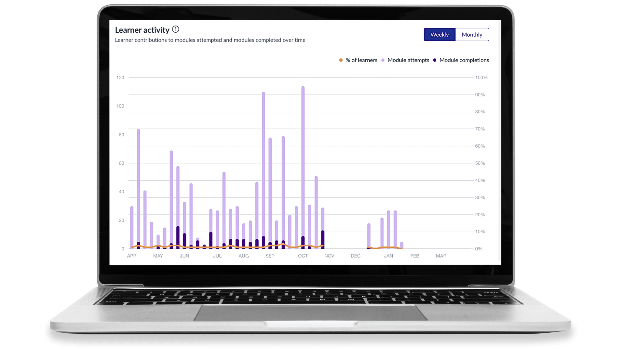 Rangeforce On Linkedin Getting Started In Cybersecurity - Best Ocean Images in HD